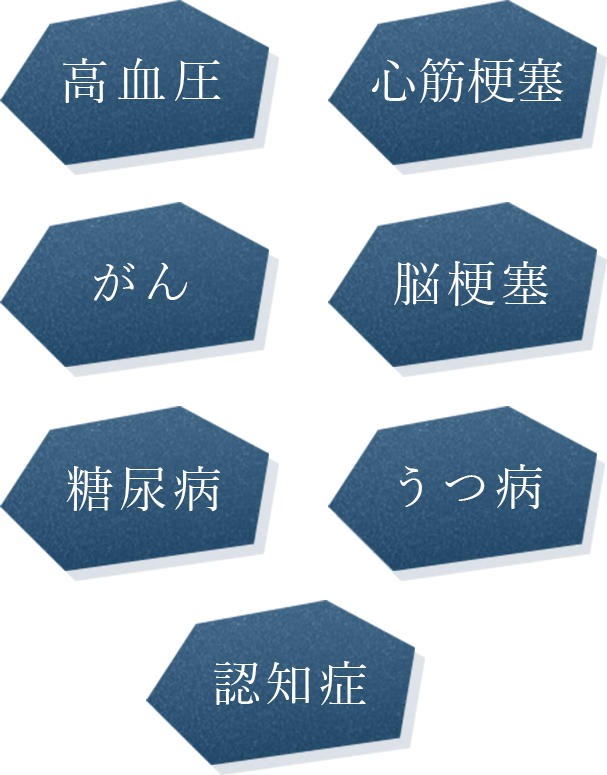 いびきの原因 イビキメディカルクリニック