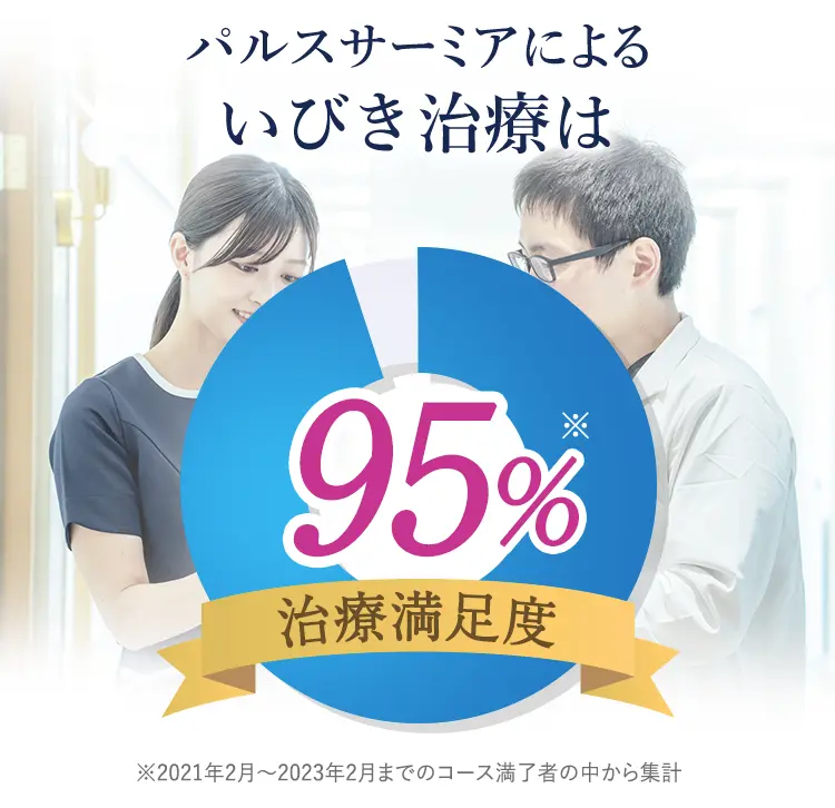 パルスサーミアによるいびき治療満足度は95％