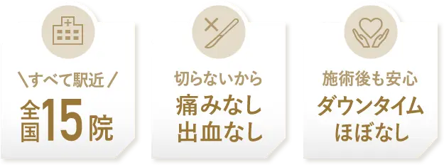 全国10院・切らない、痛みの無いダウンタイムの無いいびき治療