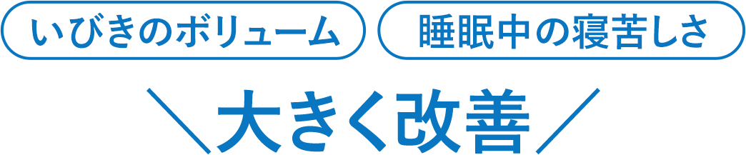 睡眠中の苦しさや質が大きく改善した結果のグラフ