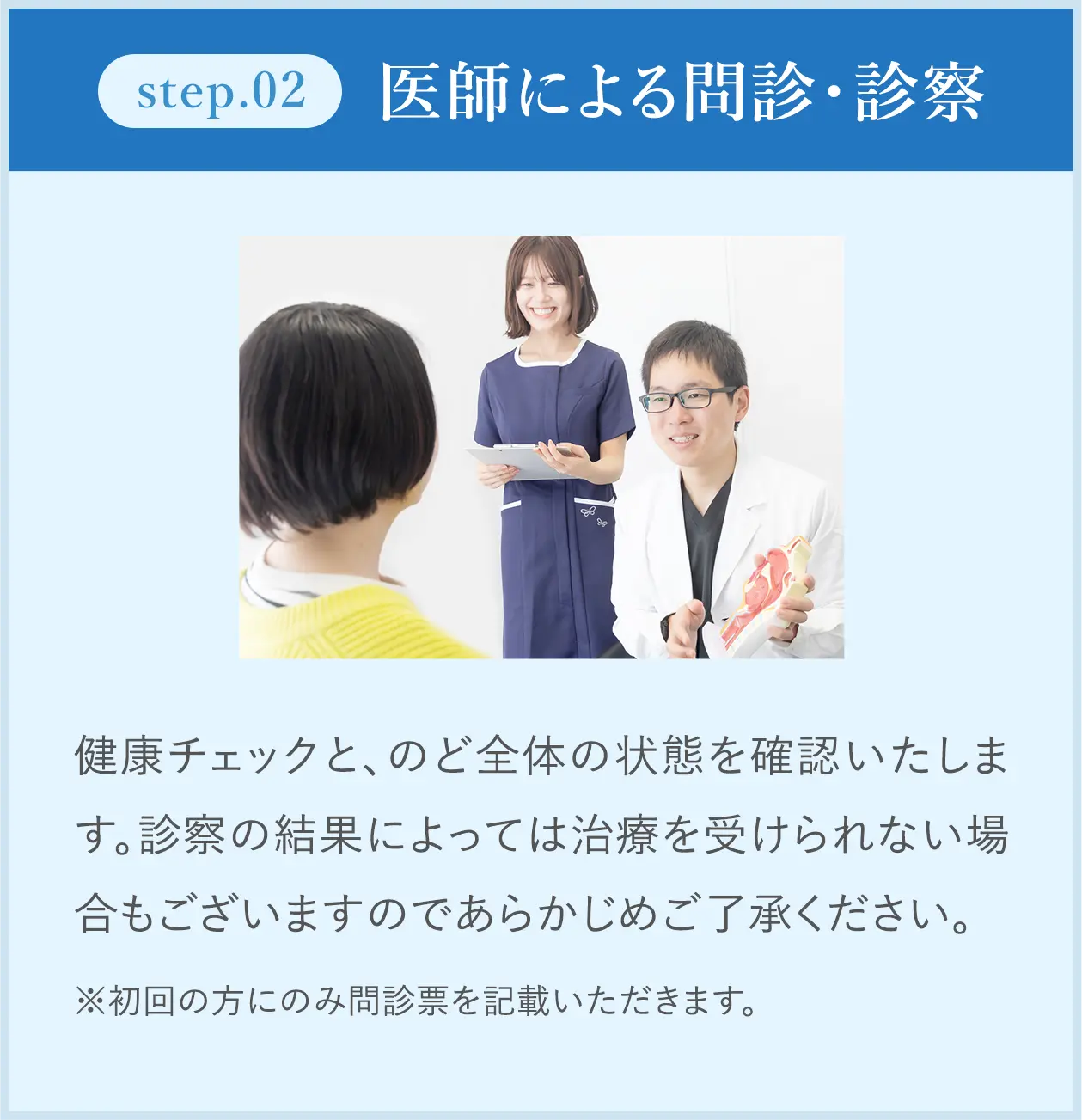 step02 医師による問診・診察