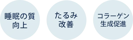 睡眠の質向上 たるみ改善 コラーゲン生成促進